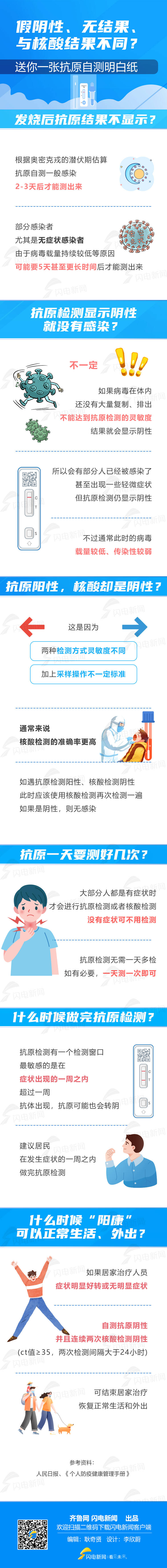 86d10842abdb40c7b8dc529458230022.png